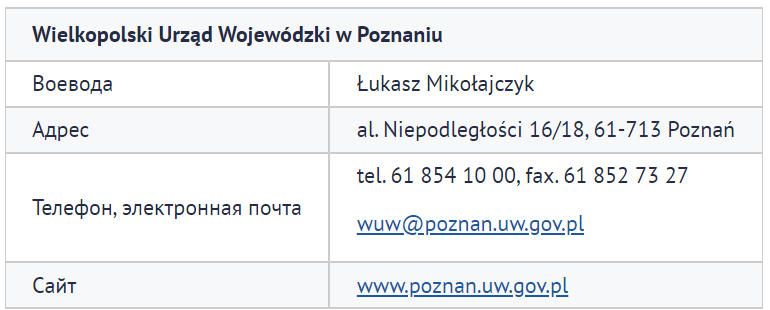 Готова ли карта побыту в Польше ПрофрекрутингЦентр